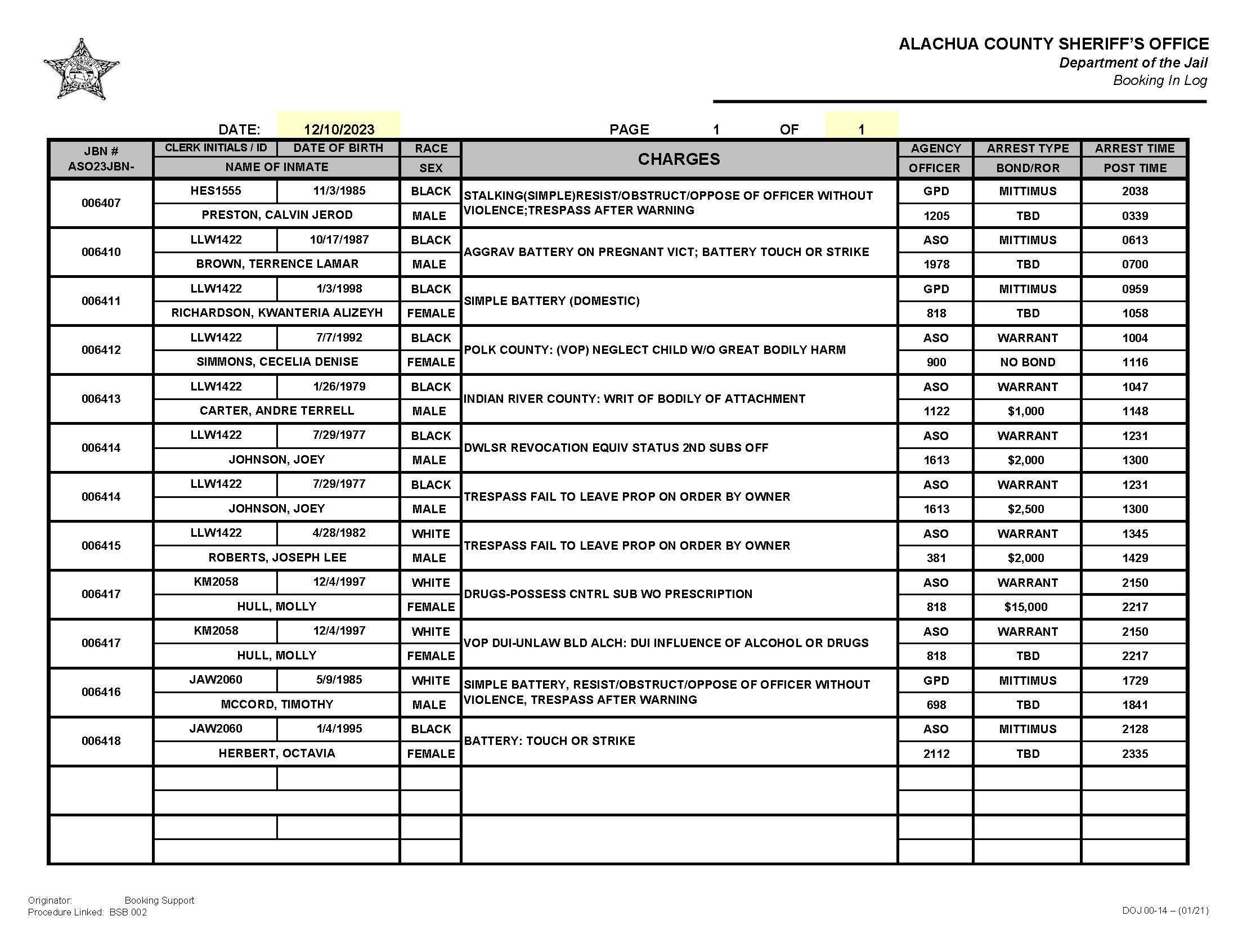 Joco Sheriff Booking And Release Reportsupport And Help Detail.Html - kib3810