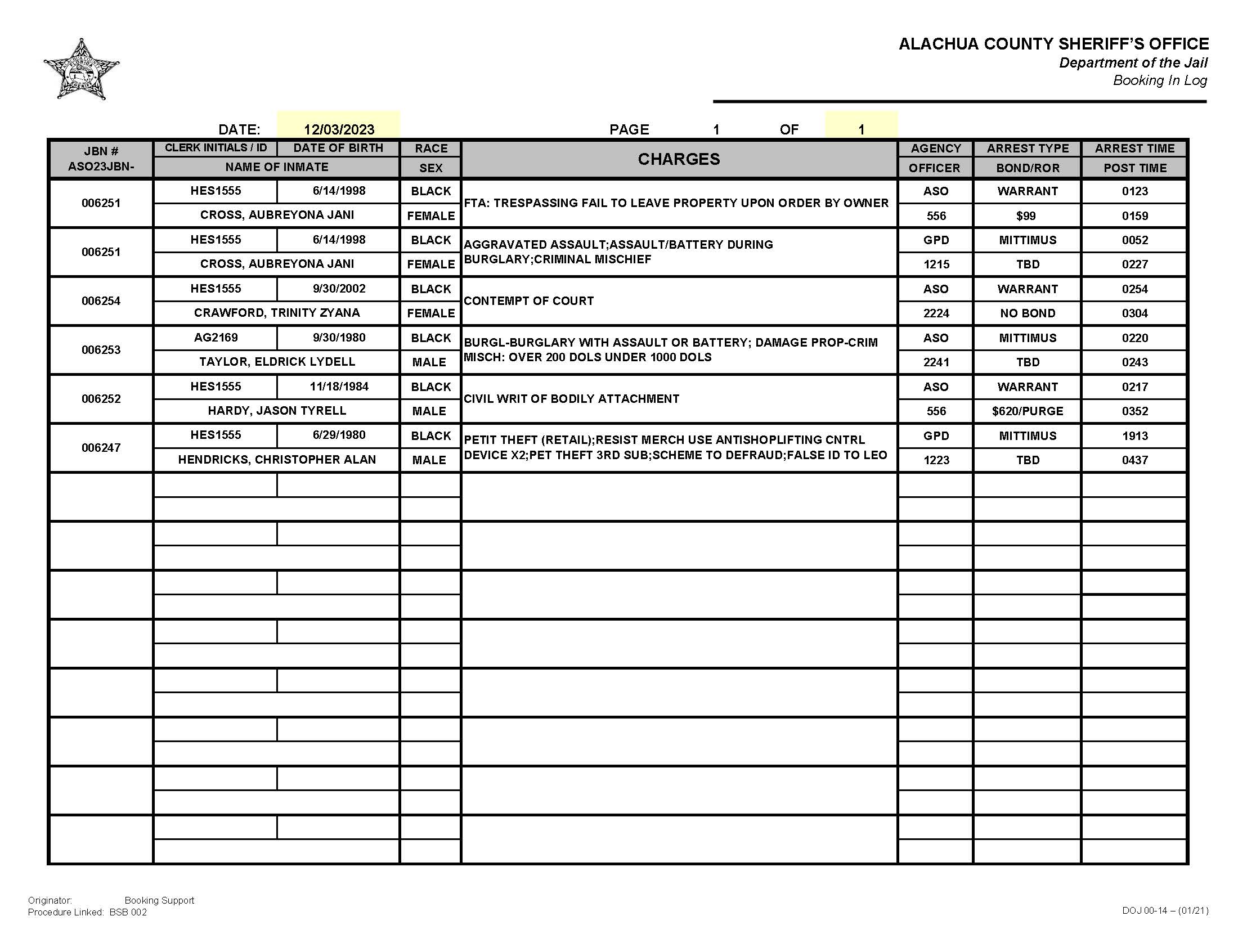 Alachua Inmate Lookup - 8mgrnvm