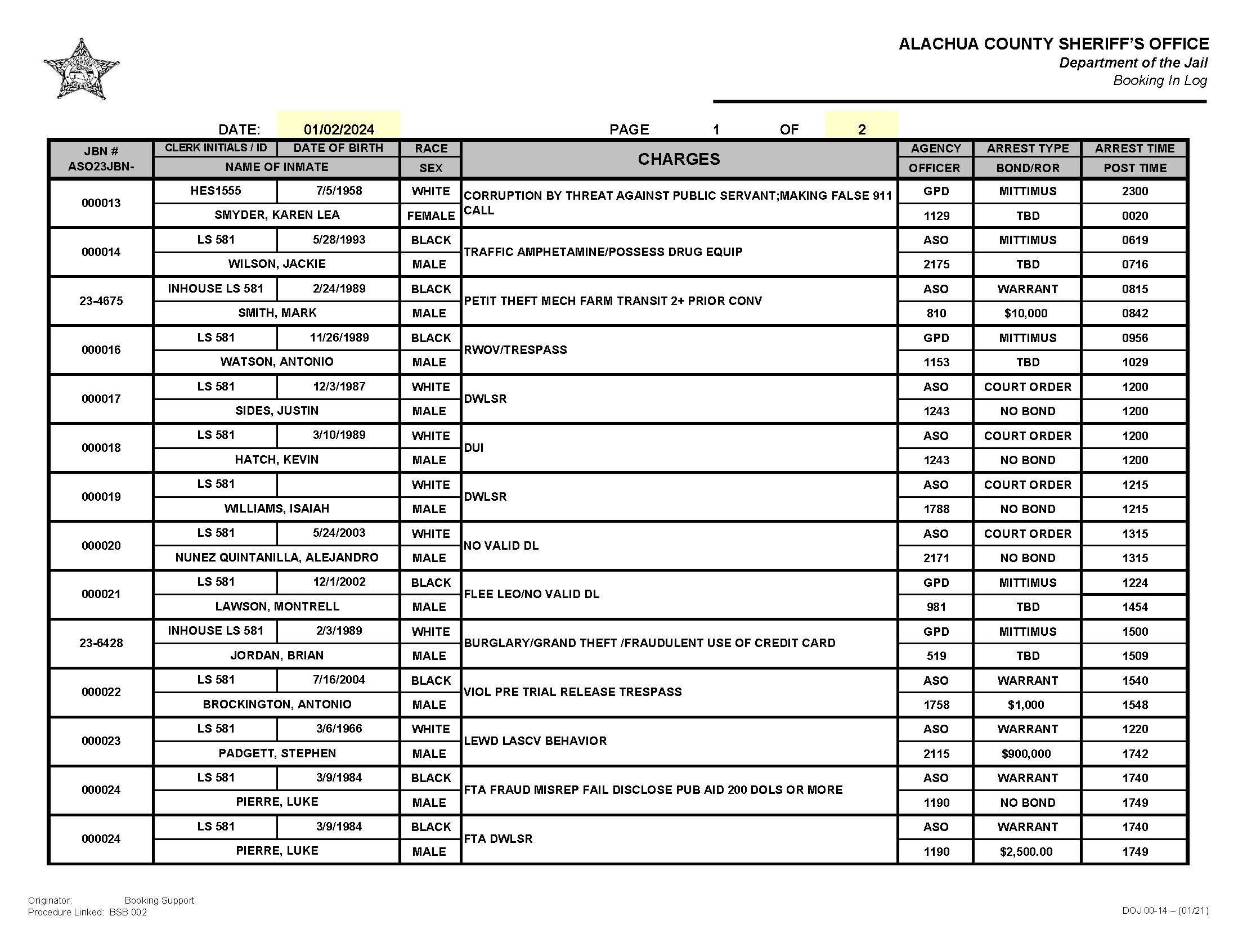 Solano County Jail Booking Logs - kus8xaf