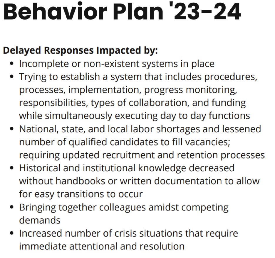 Behavior Plan